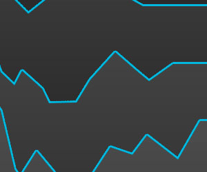 网络短信在线发送